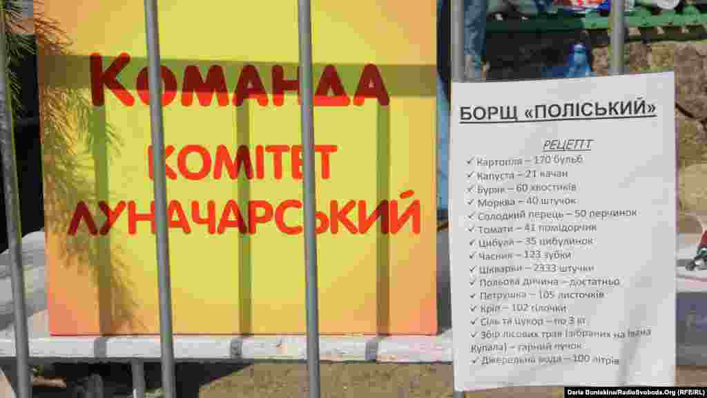 Рецепт оригінального &laquo;Поліського борщу&raquo; із ожиною, з поліською сосною та травами
