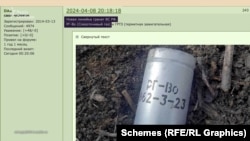 გაზის ყუმბარის განხილვა რუსულ ფორუმებზე