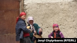 Этнические кыргызы в Таджикистане