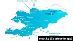 "ЭлКат" компаниясынын тыштан интернет тартып келүү, транзит өткөрүү жана ички аймактарга жеткирүү схемасы.