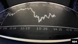 ეკონომიკური ინდექსის გრაფიკი