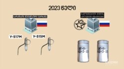 2023 წელს სარანსკის მექანიკური ქარხანა პიროტექნიკურ კომპონენტებს აწვდიდა გამოყენებითი ქიმიის სამეცნიერო-კვლევით ინსტიტუტს.