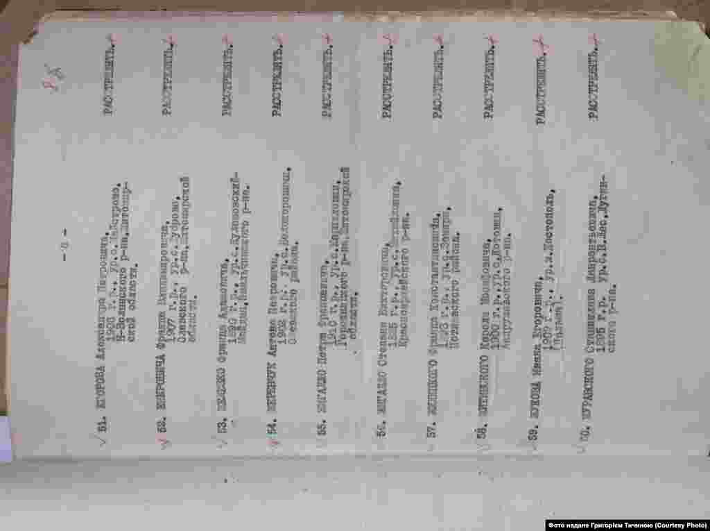 Копія протоколу №130 від 18 жовтня 1937 року