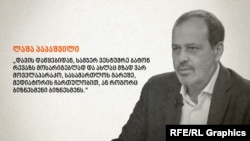 ბიზნესმენ ლაშა პაპაშვილის კომენტარი