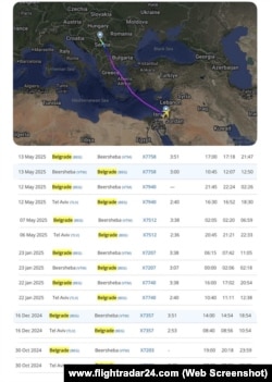 Pamje e ekranit nga faqja FlightRadar24, që tregon historikun e fluturimeve të avionit me shenjën e regjistrimit 4X-ICK në linjën Izrael–Serbi–Izrael, nga 30 tetori 2024 deri më 13 maj 2025.