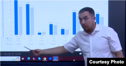 Айдар Байгазиев