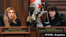 მოსამართლეები გალუსტაშვილი და მჭედლიშვილი. ფოტოკოლაჟი