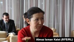 Динара Ошурахунова