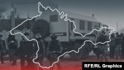 Репрессии в Крыму. Коллаж