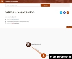 Скриншот сайта Международного консорциума журналистов-расследователей, где опубликована информация об офшоре совладельца под именем Dariga N. Nazarbayeva.