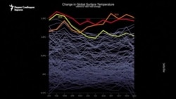 Како климатските промени предизвикуваат екстремни временски непогоди