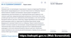 Информация о закупке властями Санкт-Петербурга путевок на оздоровление в Крым детей льготных категорий, март 2025 года