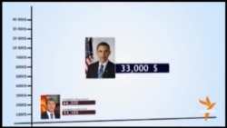 Президентские секреты (2)