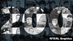 «Груз 200». Коллаж