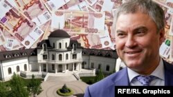 Вячеслав Володин. Орусиянын Мамдумасынын төрагасы.