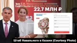 Гөлсинә Миңнеханова сәгате