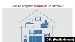 Pagina fiipregătit.ro oferă sfaturi pentru pregătirea populației pentru cutremur.