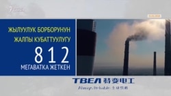 Шаарды өксүткөн жылуулук