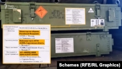 გაზის ყუმბარების ტრანსპორტირებისთვის განკუთვნილი ყუთები