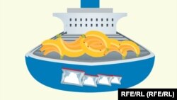 Zaplijena kokaina u Crnoj Gori od 2014. do 2022. 