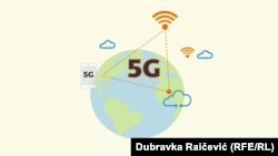 Vendet që kanë mbështetur nismën e "Rrjetit të pastër" 5G