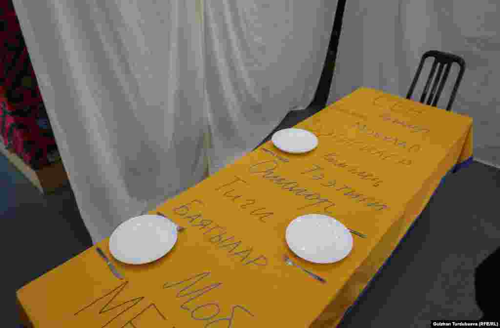 &ldquo;Деколонизация саясаты мамлекеттик да, коомдук да, интеллектуалдык деңгээлде да жай жүрүп келе жатат. Мамлекеттик деңгээлде ала турган болсок, ошол эле жер-суу аталыштарында, тарых окуу китептеринде, тил маселесинде деколониалдык кадамдар аз жасалууда", - дейт кыргызстандык илимпоз Азамат Алагөз.&nbsp; Мунара Абдукахарованын "Бирге даамдуу" экспонаты.&nbsp;