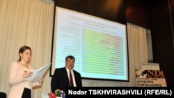 საზოგადოებრივი აზრის კვლევის შედეგების პრეზენტაცია