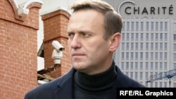 Аляксей Навальны, каляж