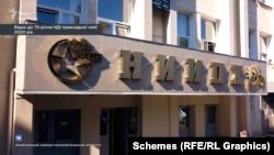 გამოყენებითი ქიმიის სამეცნიერო-კვლევითი ინსტიტუტი (НИИПХ)