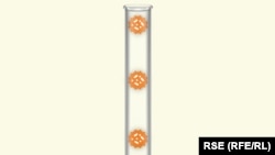 COVID-19 testovi: Čemu koji služi?