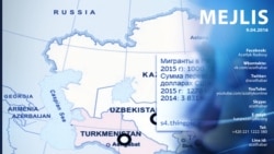 Rus çökgünliginiň Merkezi Aziýadaky netijesi