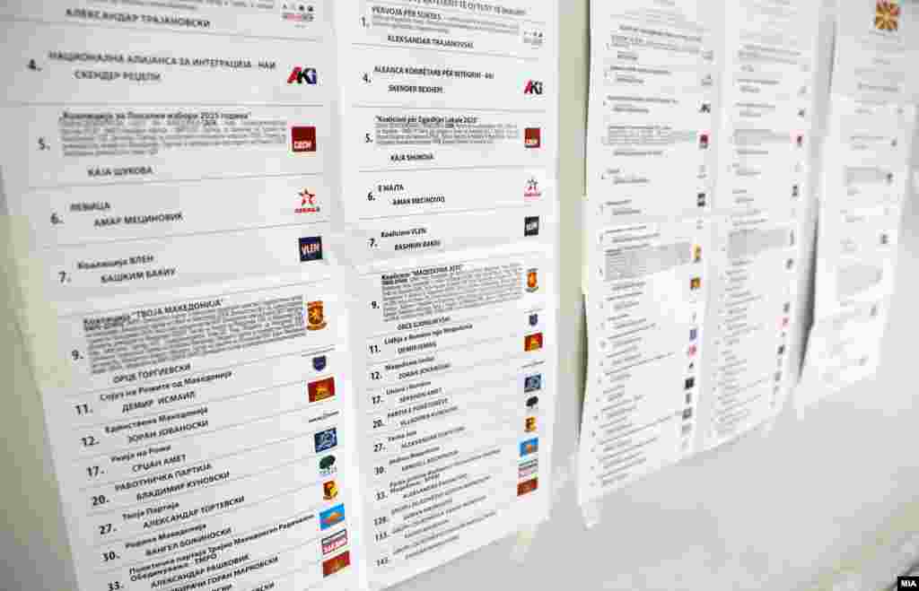 Za 81 poziciju gradonačelnika kandiduje se 309 kandidata, dok za članove vijeća ima preko 10.000 kandidata.