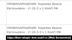 Информация о рассмотрении в подконтрольном РФ Киевском райсуде Симферополя дела крымчанки Ирины Киреевой о «дискредитации» российской армии и «пропаганды нацистской атрибутики», 10 марта 2025 года