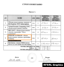 Specifikimi i pajisjeve, ofertë nga kompania Informatika për blerjen e softuerit për BIA-n, shtator 2015.