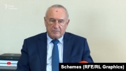 ნიკოლაი ვარენიხი, მოსკოვის გამოყენებითი ქიმიის სამეცნიერო-კვლევითი ინსტიტუტის ხელმძღვანელი