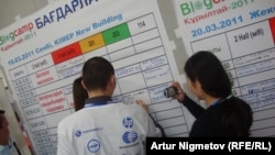 Участники дискуссий составляют программу «БлогКурултая». Алматы, 19 марта 2011 года.  