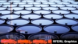 د تېلو بېرلې او ټانکرونه - انځور ګرافیکي دی