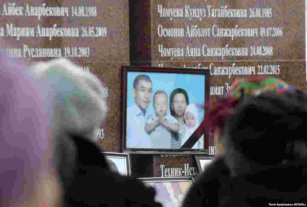 Дача СУ. 16-январь, 2018-жыл&nbsp;